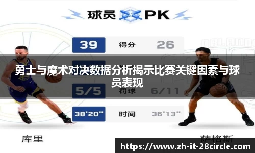 勇士与魔术对决数据分析揭示比赛关键因素与球员表现