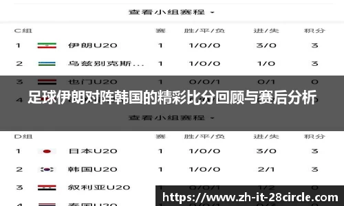 足球伊朗对阵韩国的精彩比分回顾与赛后分析