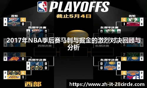 2017年NBA季后赛马刺与掘金的激烈对决回顾与分析