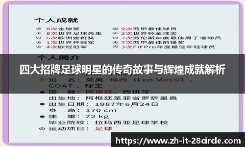四大招牌足球明星的传奇故事与辉煌成就解析